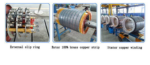 Slip Ring Motor for Ball Mill