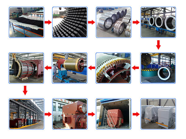 Wound Rotor Slip Ring Motor