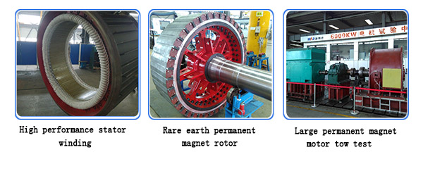 40p 1600KW High Voltage Permanent Magnet Synchronous Motor