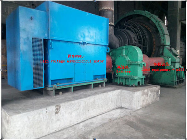 40p 1600KW High Voltage Permanent Magnet Synchronous Motor