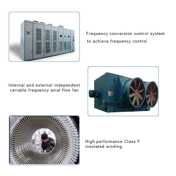 Variable Frequency Three-phase Asynchronous Motor