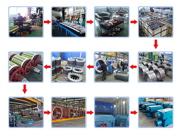 Wound Rotor Motor