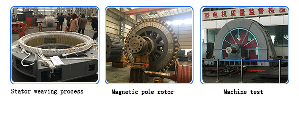 Synchronous Motor Supplier