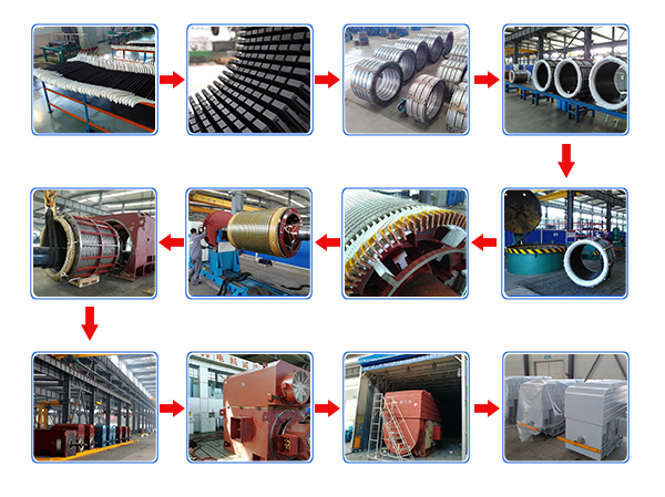 High Voltage Slip Ring Induction Motor