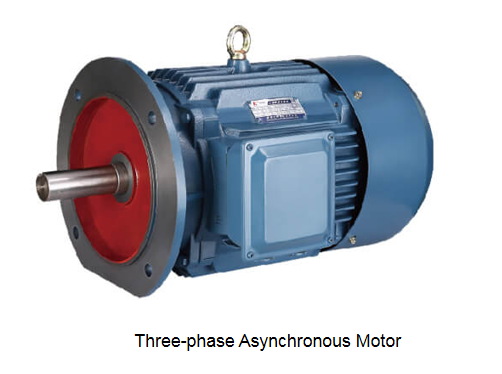 Three-Phase Induction Motors: Internal Structure And Types